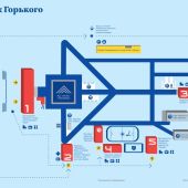 Цены и расписание на каток «Навигатор» в Парке Горького