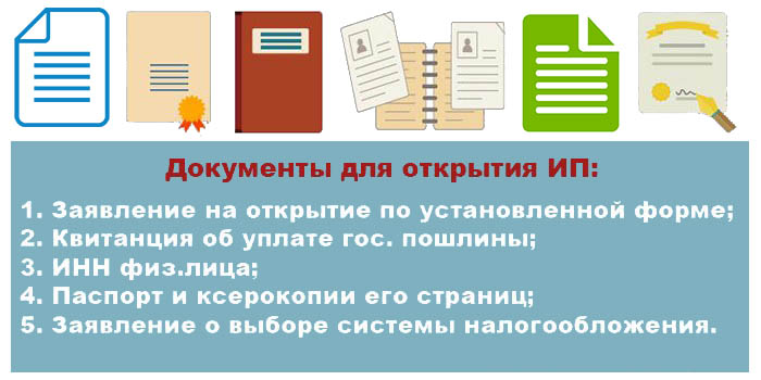 Документы для регистрации ИП в РФ